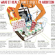 Illustration for article titled What It Really Takes To Get An Abortion